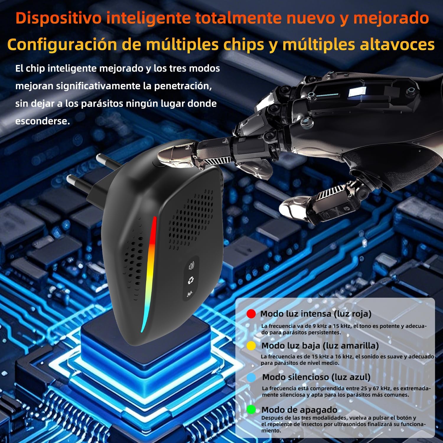 Chip inteligente y 3 modos de luz